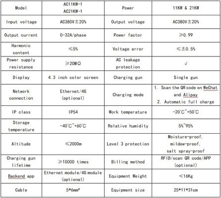 11KW/21KW Tesla Type 2 EV Charger OCPP зарядная станция с выходной точкой 0-32A
