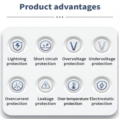 Интерфейс GBT/CCS Standard 120KW Stand Type EV зарядная станция с светодиодным экраном